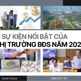 8 sự kiện nổi bật của thị trường bất động sản năm 2022 great house viet nam